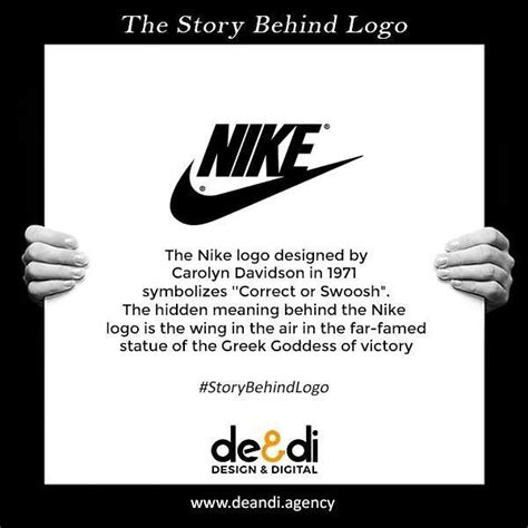 betekenis logo nike|Nike logo meaning.